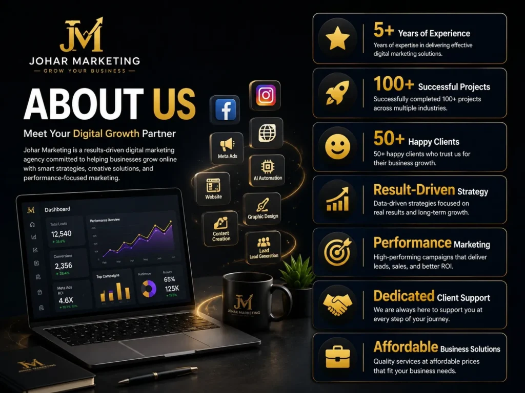 johar marketing